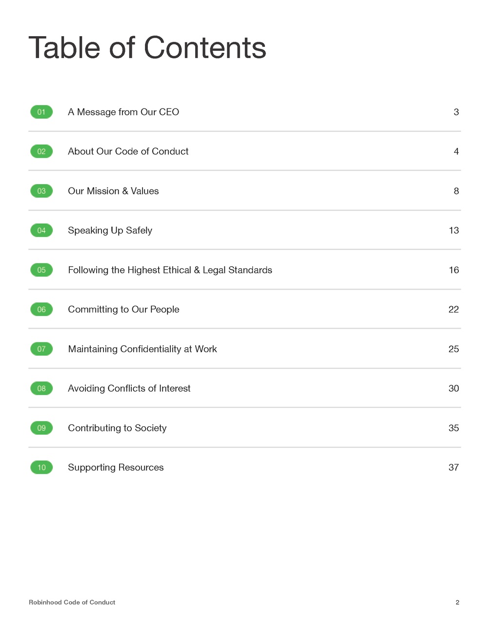Robinhood Code of Conduct 2024 page