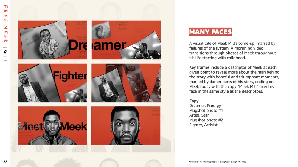 Amazon Video pitch deck slide