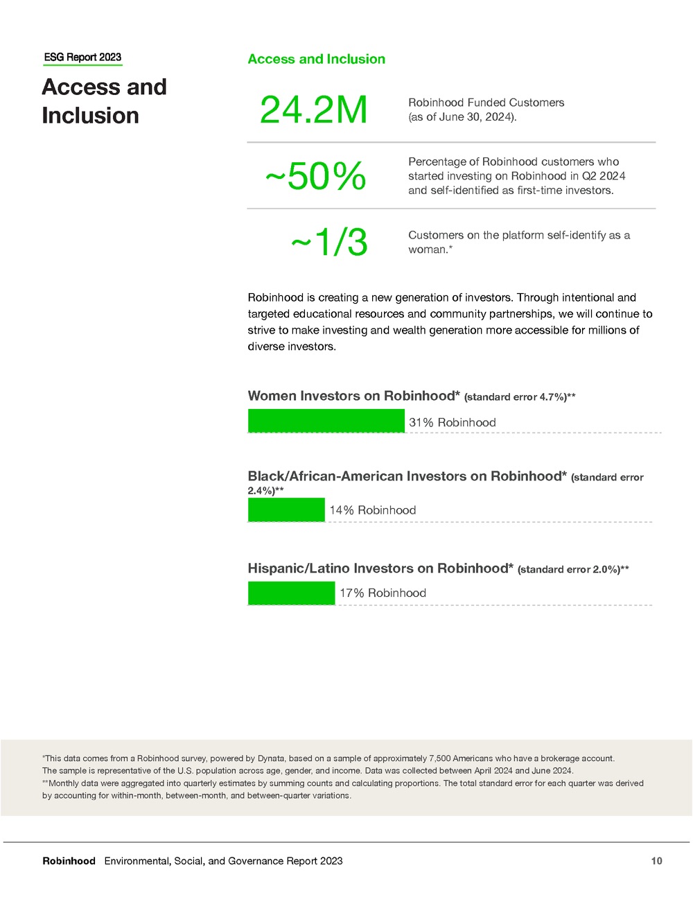 Robinhood FY23 ESG Report page