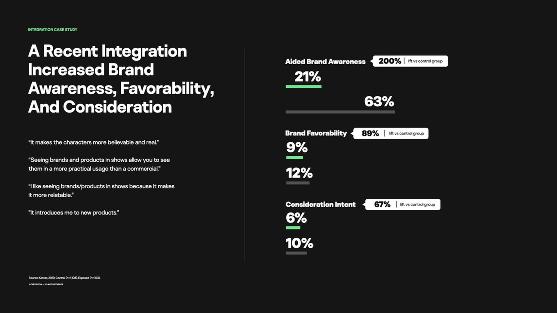 Hulu marketing slide