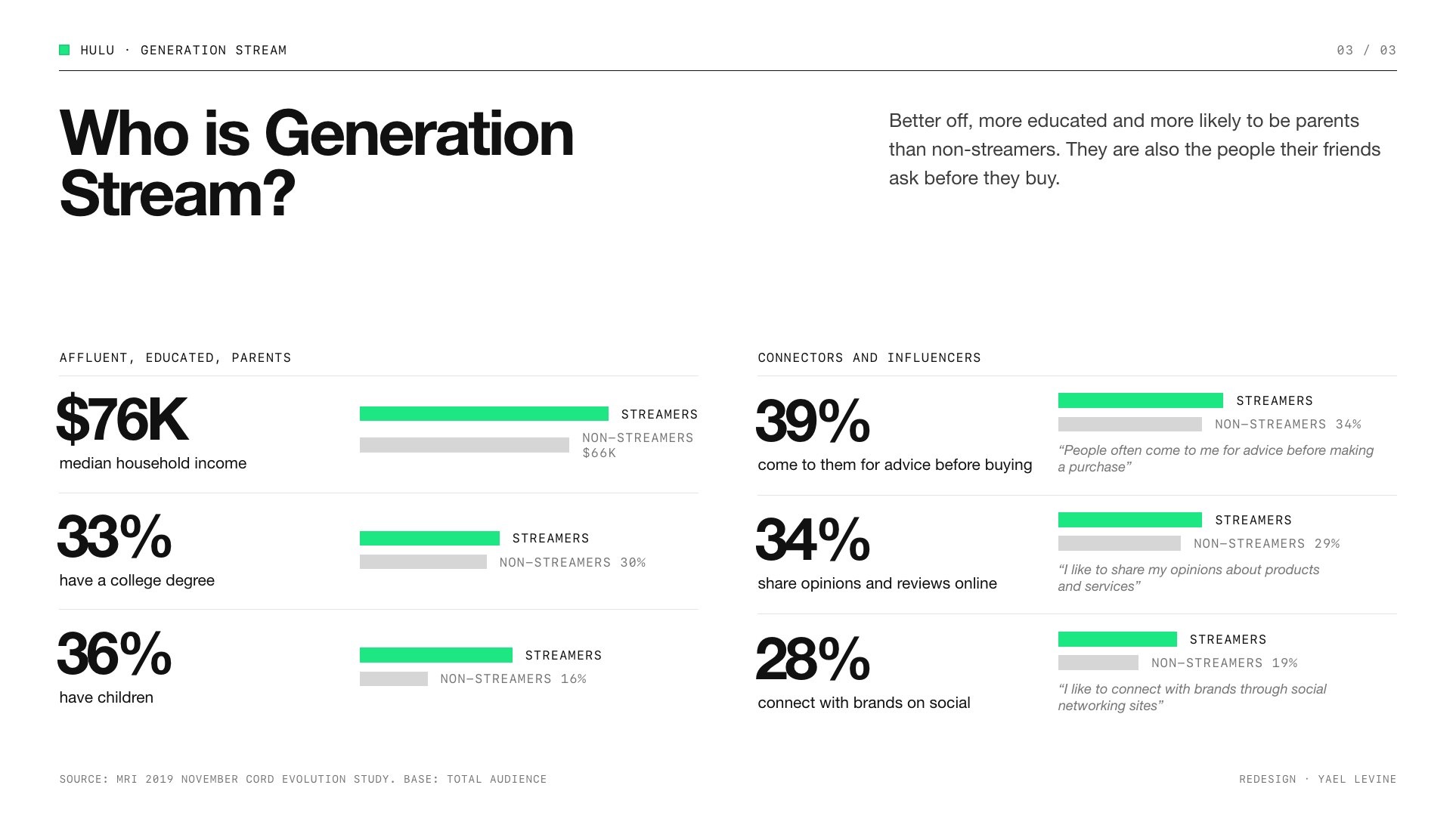 Who is Generation Stream?