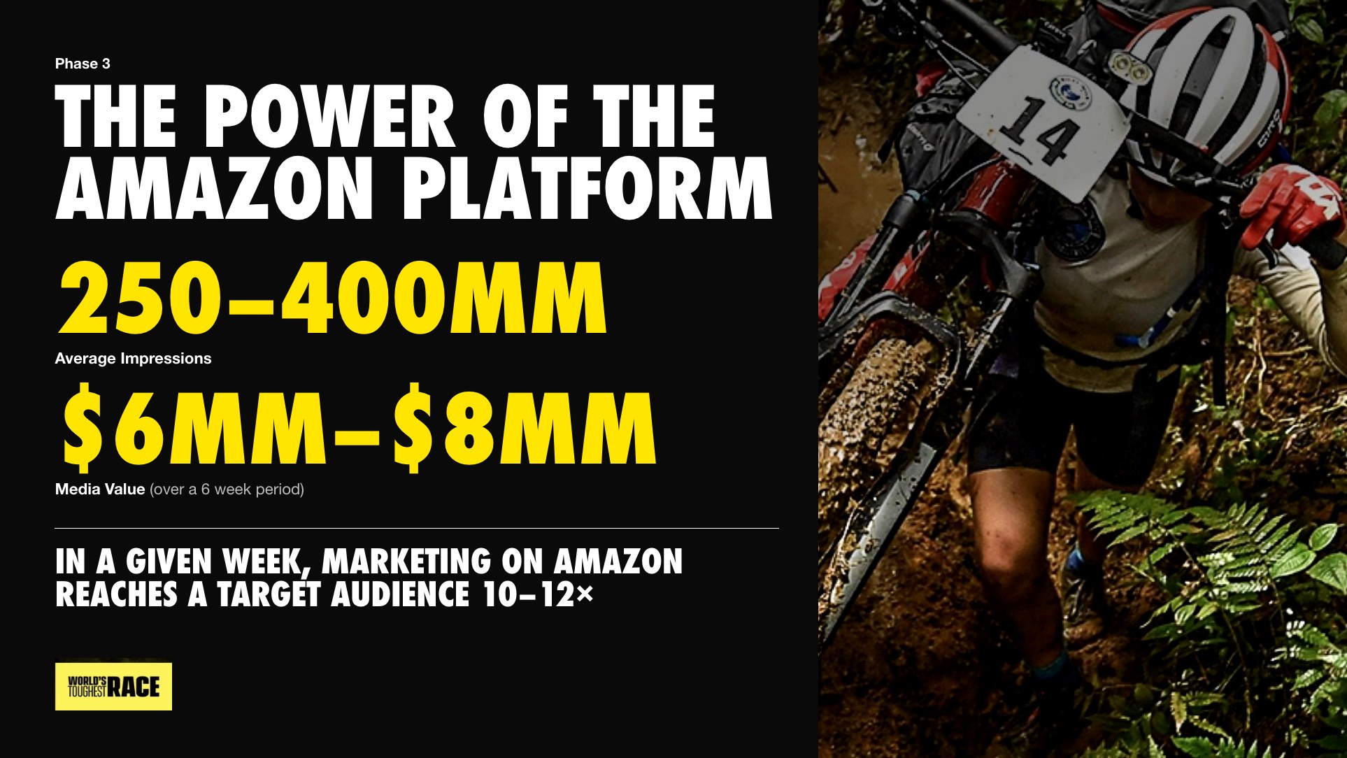 The power of the Amazon platform